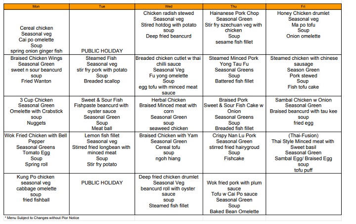 FattyDaddyFattyMummy - Tingkat Package (12 Days) | expired menu